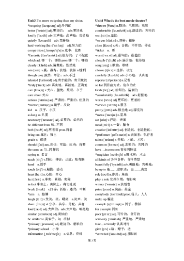 Goforit八年级上册英语单词（背默版）