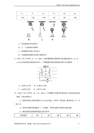 2020年广州市初中学业水平考试物理