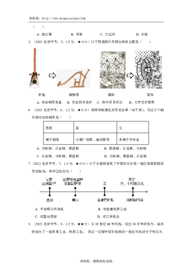 2021年北京市初中学业水平考试历史