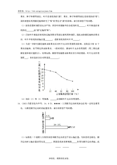 2021年内蒙古包头市初中结业考试生物学