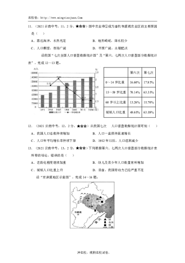 2021年云南省初中学业水平考试地理试题卷