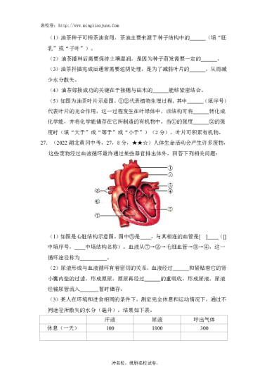 黄冈市2022年初中学业水平考试生物学试题-原题