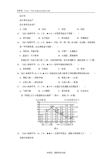 海南省2021年初中学业水平考试地理