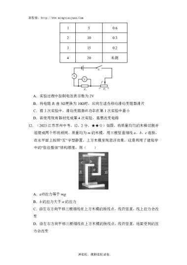 2023年苏州市初中学业水平考试试卷物理-解析
