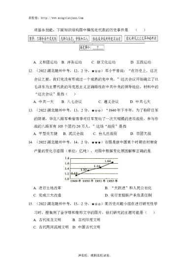 随州市2022年初中毕业升学考试历史-原题