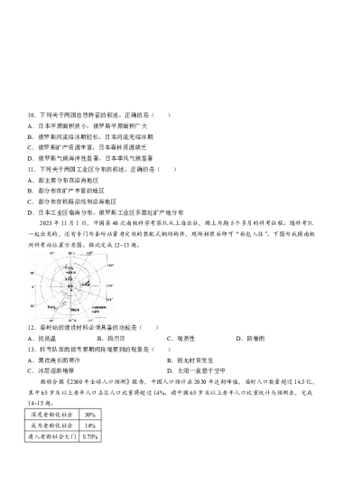 2024年长郡教育集团中考二模地理试卷（含答案）