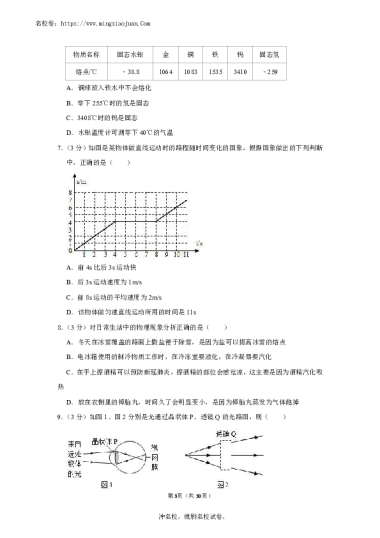 【物理含答案】2020-2021：雅礼实验中学、西雅中学八年级下学期入学物理试卷